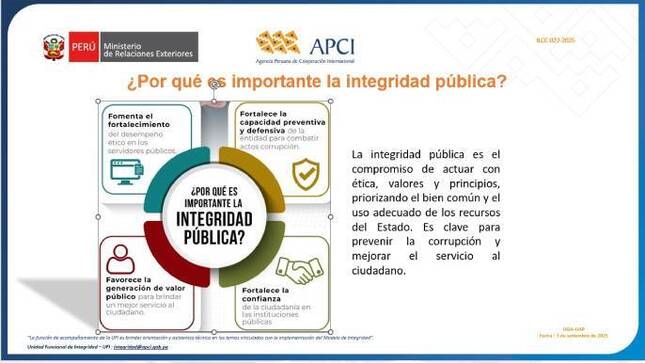 ¿Por qué es importante la integridad pública?