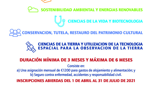 Becas IILA/MAECI