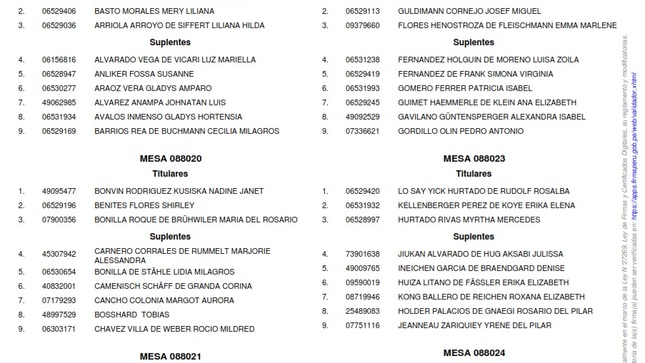 listado definitivo (1 de 2)