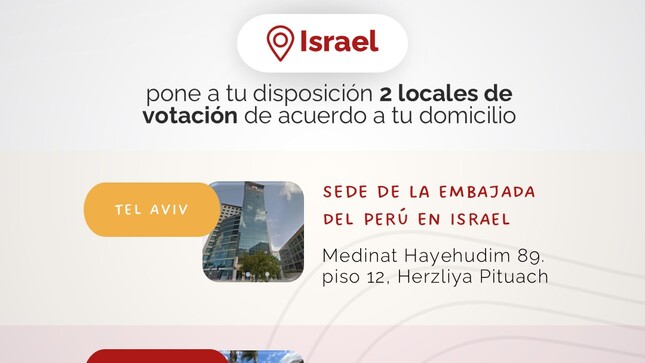 Sedes de votación en Israel
