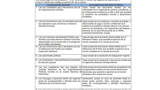 cartel excusa 1 de 3