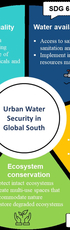 Integrating Nature-based Solutions for urban water security in global south